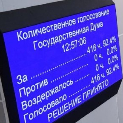 Возможные санкции