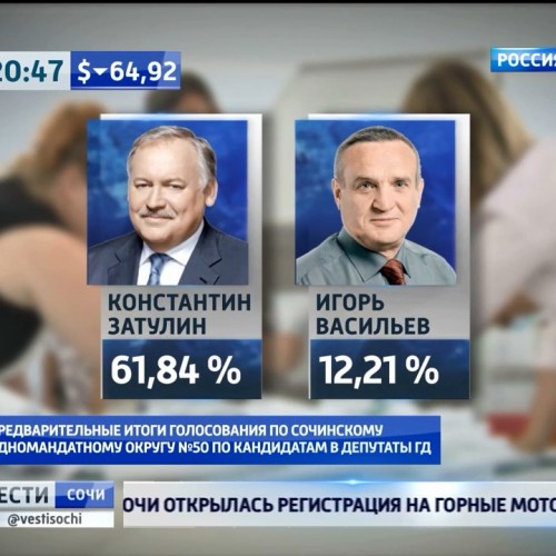 Выборы в Государственную Думу. Предварительные итоги