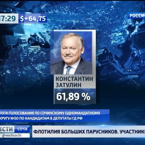 Выборы в Государственную Думу. Окончательные итоги