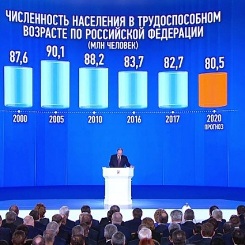 Концепция змеи